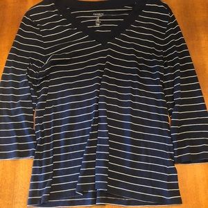 Old navy, Ann Taylor, BR, and Loft shirts